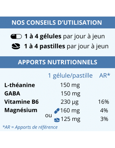 Conseils d'utilisation et Apports nutritionnels du complexe HX4 Equilibre