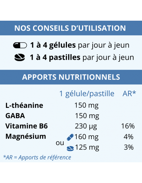 Conseils d'utilisation et Apports nutritionnels du complexe HX4 Equilibre