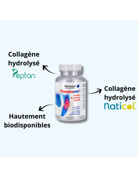 Peptides de collagène hydrolysé à visée chondro-stimulante en poudre ou gélules