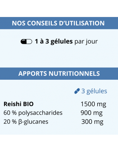 Conseils d'utilisation et Apports nutritionnels de Reishi BIO