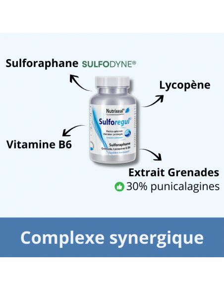 Complexe de Sulforaphane stabilisé de qualité Sulfodyne®, Punicalagine, Lycopène et Vitamine B6