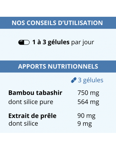 Conseils d’utilisation et apports nutritionnels du silice végétale bambou tabashir et prêle