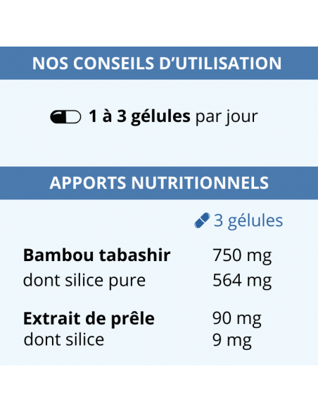 Conseils d’utilisation et apports nutritionnels du silice végétale bambou tabashir et prêle