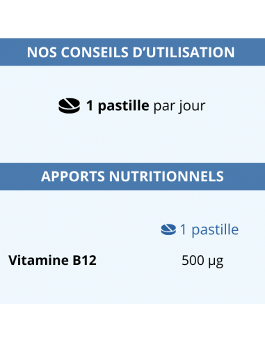 Conseils d’utilisation et apports nutritionnels de vitamine B12 100% forme bio-active et vegan