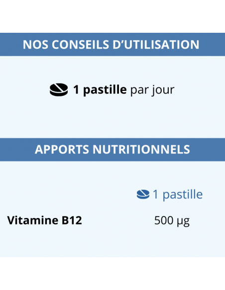 Conseils d’utilisation et apports nutritionnels de vitamine B12 100% forme bio-active et vegan