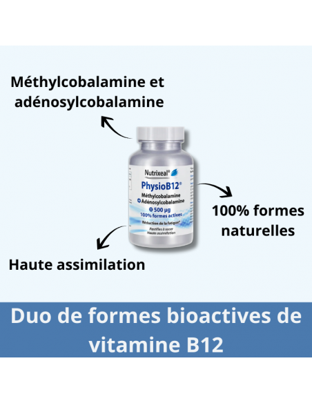 PhysioB12 : vitamine B12 100% forme bio-active et vegan méthylcobalamine et adénosylcobalamine