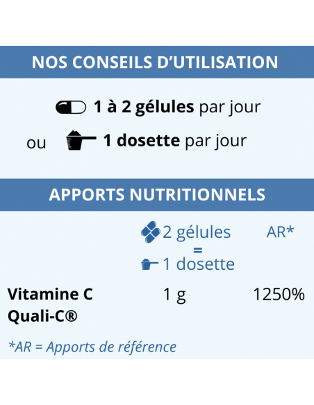 Conseils d’utilisation et apports nutritionnels de Vitamine C Quali-C® : acide L-ascorbique 100% pur