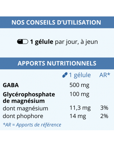 GABAmag : Complexe de GABA acide...