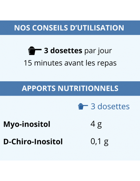 Conseils d'utilisation et apports nutritionnels du Duo-inositol