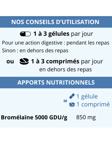 Bromépure : Bromélaïne 5000 GDU/g par gélule