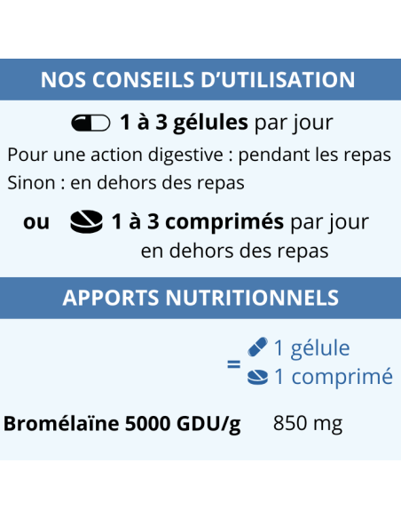 Bromépure : Bromélaïne 5000 GDU/g par gélule