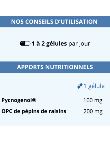 Conseils d'utilisation et apports nutritionnels de du pycnogenol 100 mg