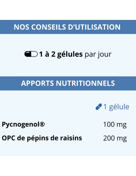 Conseils d'utilisation et apports nutritionnels de du pycnogenol 100 mg
