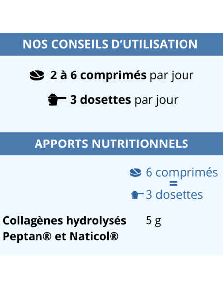 Conseils d'utilisation et apports nutritionnels de chondrostim
