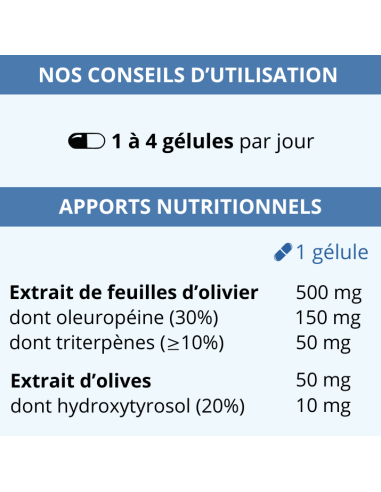 Conseils d’utilisation et apports nutritionnels d'OleuroVital