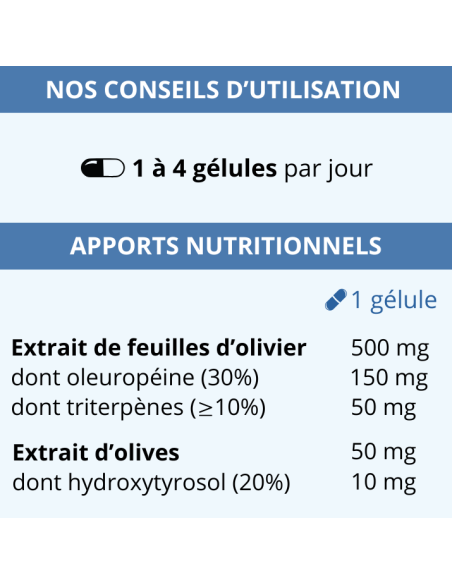 Conseils d’utilisation et apports nutritionnels d'OleuroVital