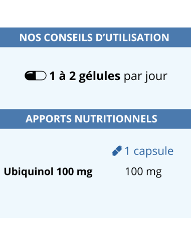 Conseils d'utilisation capsules molles 100 mg