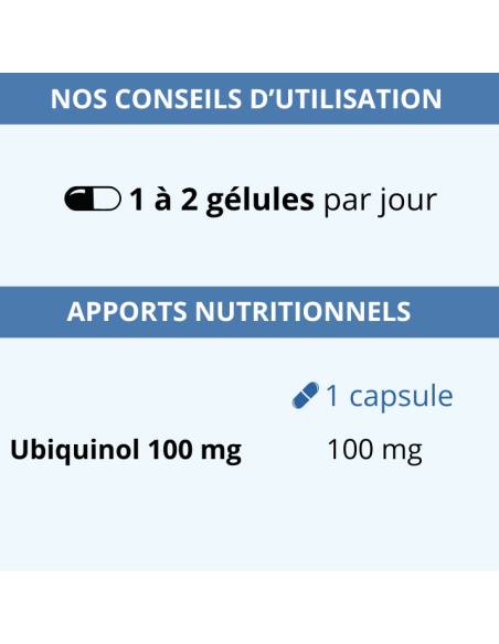Conseils d'utilisation capsules molles 100 mg