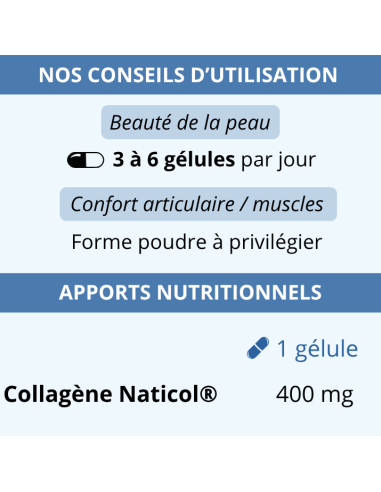 Conseils d'utilisation et apports nutritionnels du Collagène marin Naticol gélules