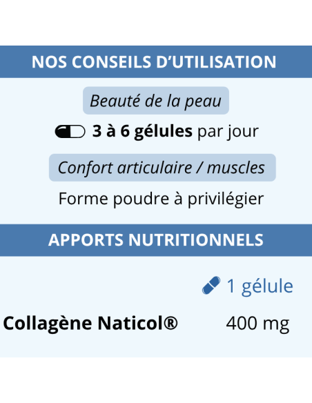 Conseils d'utilisation et apports nutritionnels du Collagène marin Naticol gélules